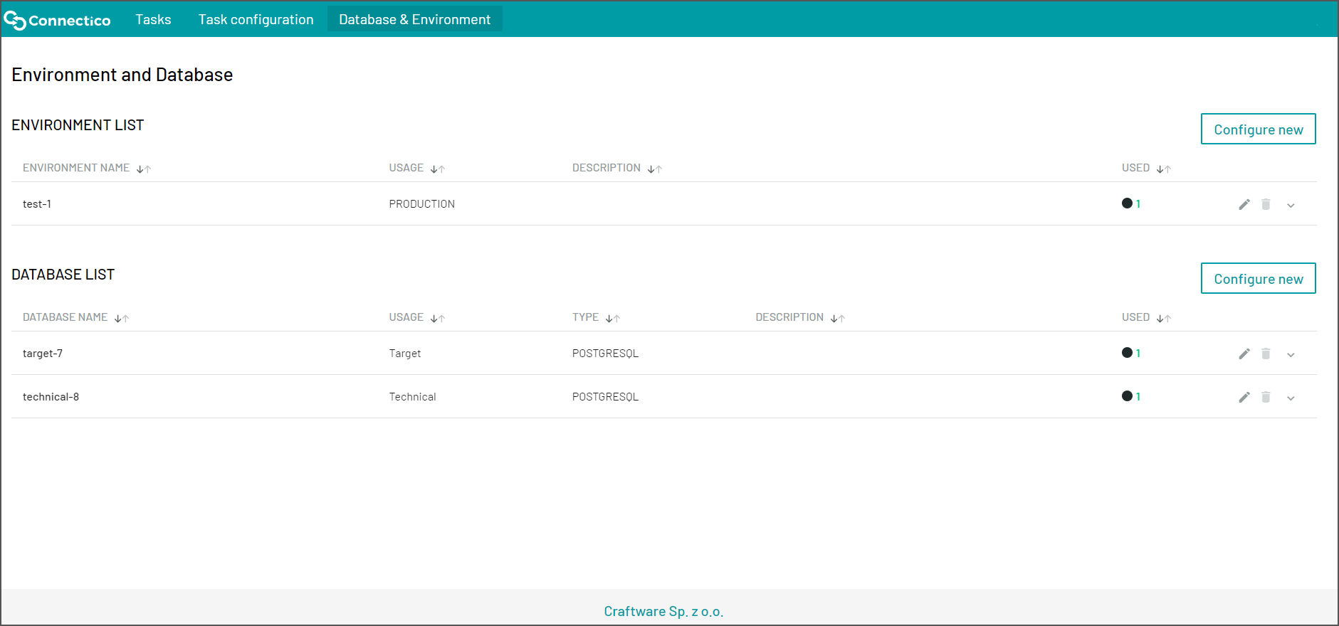 salesforce data backup policy